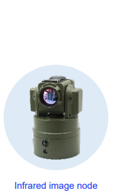 Nouveau système de capteurs